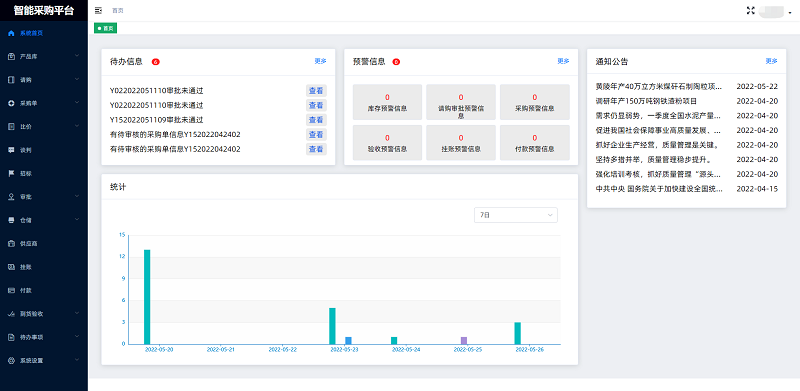 科技賦能 智慧采購——智引公司采購平臺正式上線