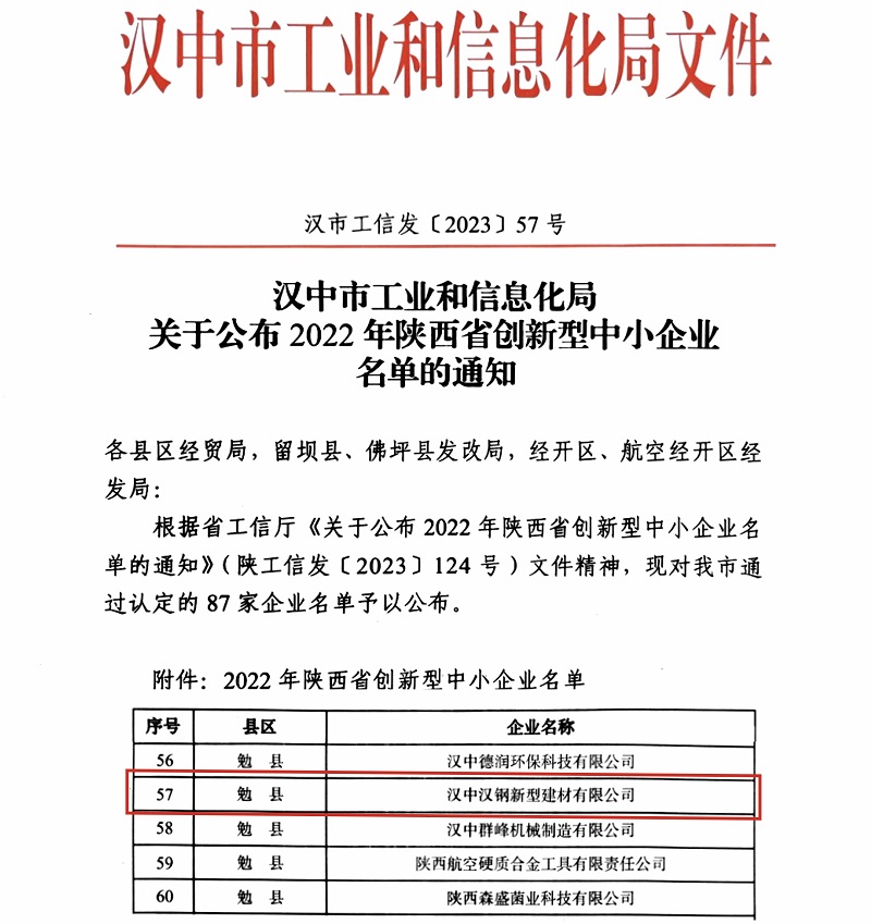 賽柯瑞思公司獲得“創(chuàng)新型中小企業(yè)”認(rèn)定！