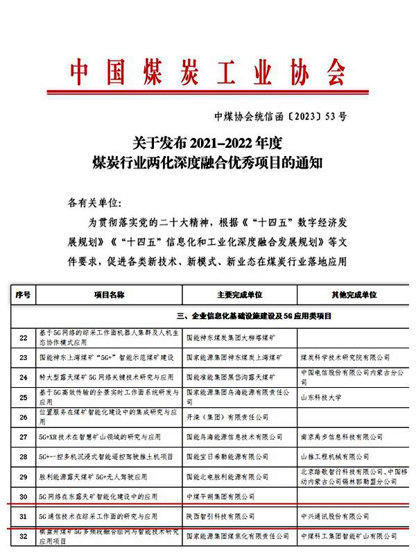 智引公司在2021-2022年度煤炭行業(yè)兩化深度融合優(yōu)秀項(xiàng)目評(píng)選中取得佳績(jī)