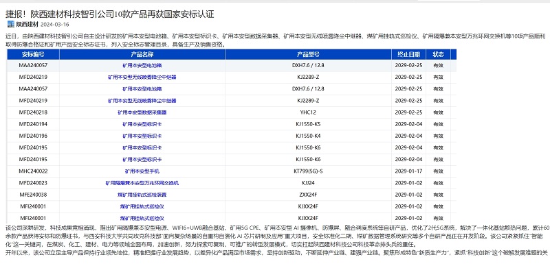 奮進(jìn)陜煤、陜煤集團(tuán)官網(wǎng) | 捷報(bào)！陜西建材科技智引公司10款產(chǎn)品再獲國家安標(biāo)認(rèn)證