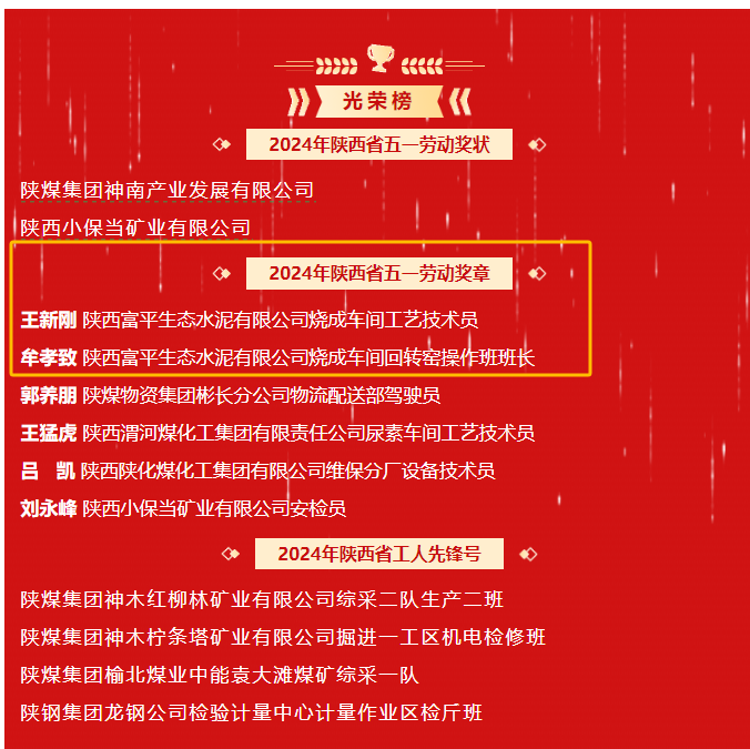 全省表彰！富平公司兩名職工榮獲2024年“陜西省五一勞動獎?wù)隆?>
                                    								</div>
								<h1>全省表彰！富平公司兩名職工榮...</h1>
							</a></li>
													</ul>
						<div   id=