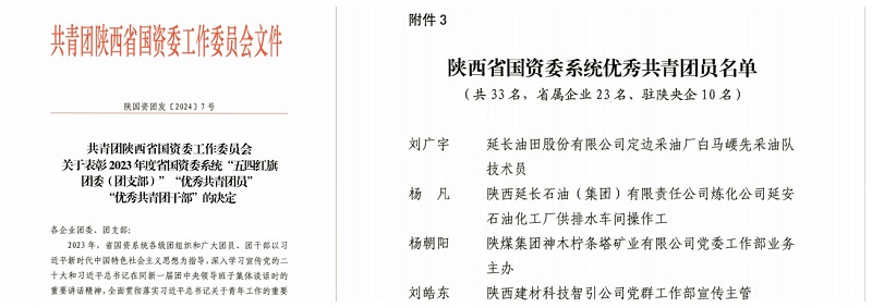 智引公司劉皓東榮獲2023年度“省國資委系統(tǒng)優(yōu)秀共青團員”