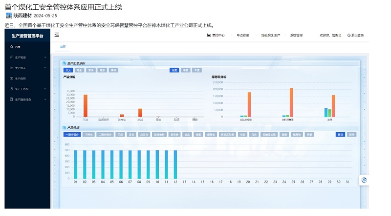 奮進(jìn)陜煤 | 首個(gè)煤化工安全管控體系應(yīng)用正式上線